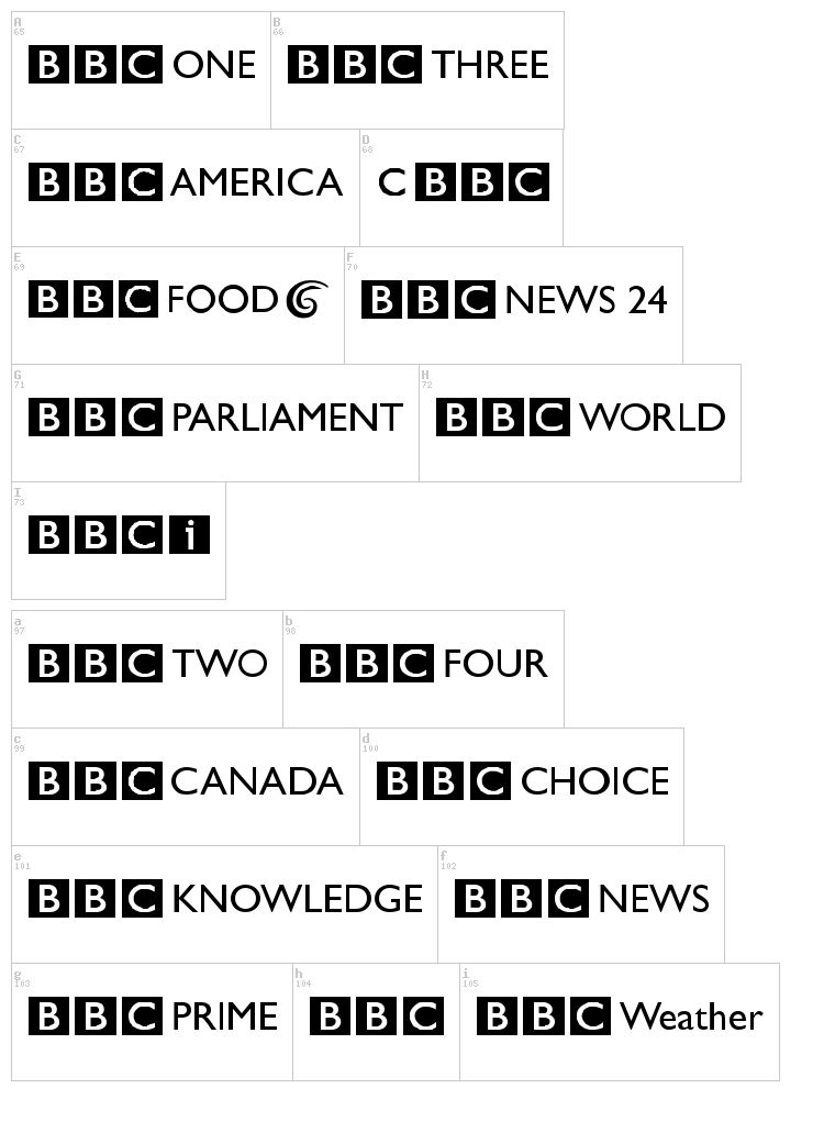 BBC logos font map